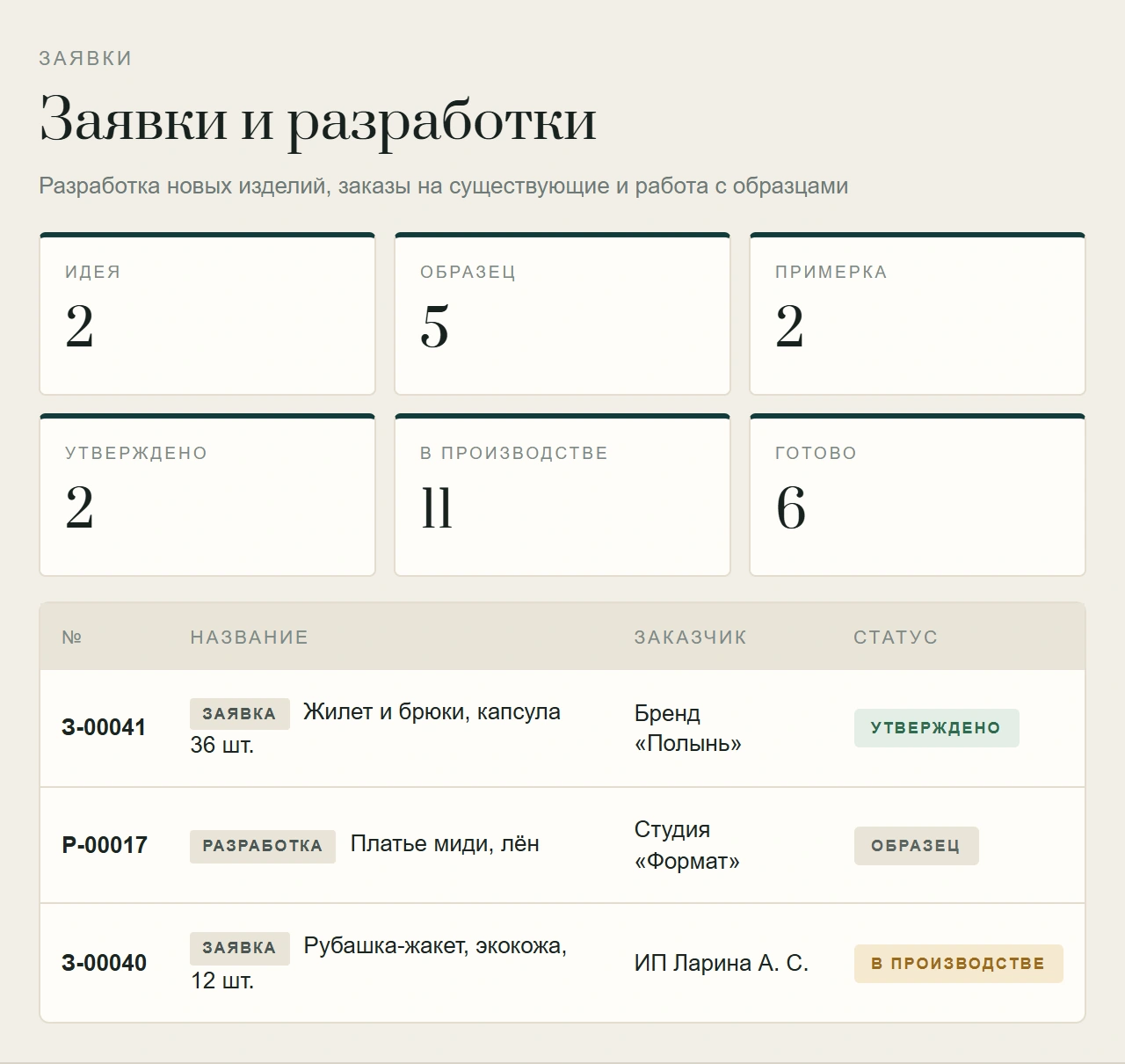 Экран «Заявки и разработки» в ЗАКРОЙЩИКЕ: статусы и список заявок
