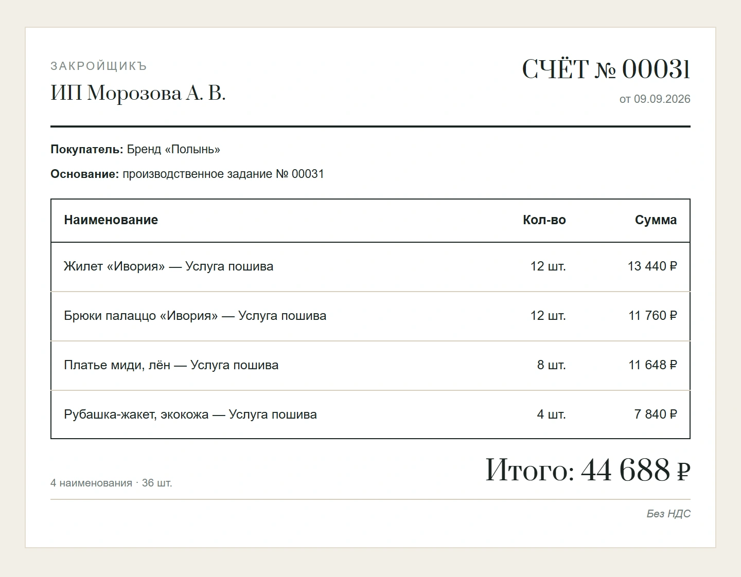 Счёт № 00031 клиенту: позиции из производственного задания, итого 44 688 ₽