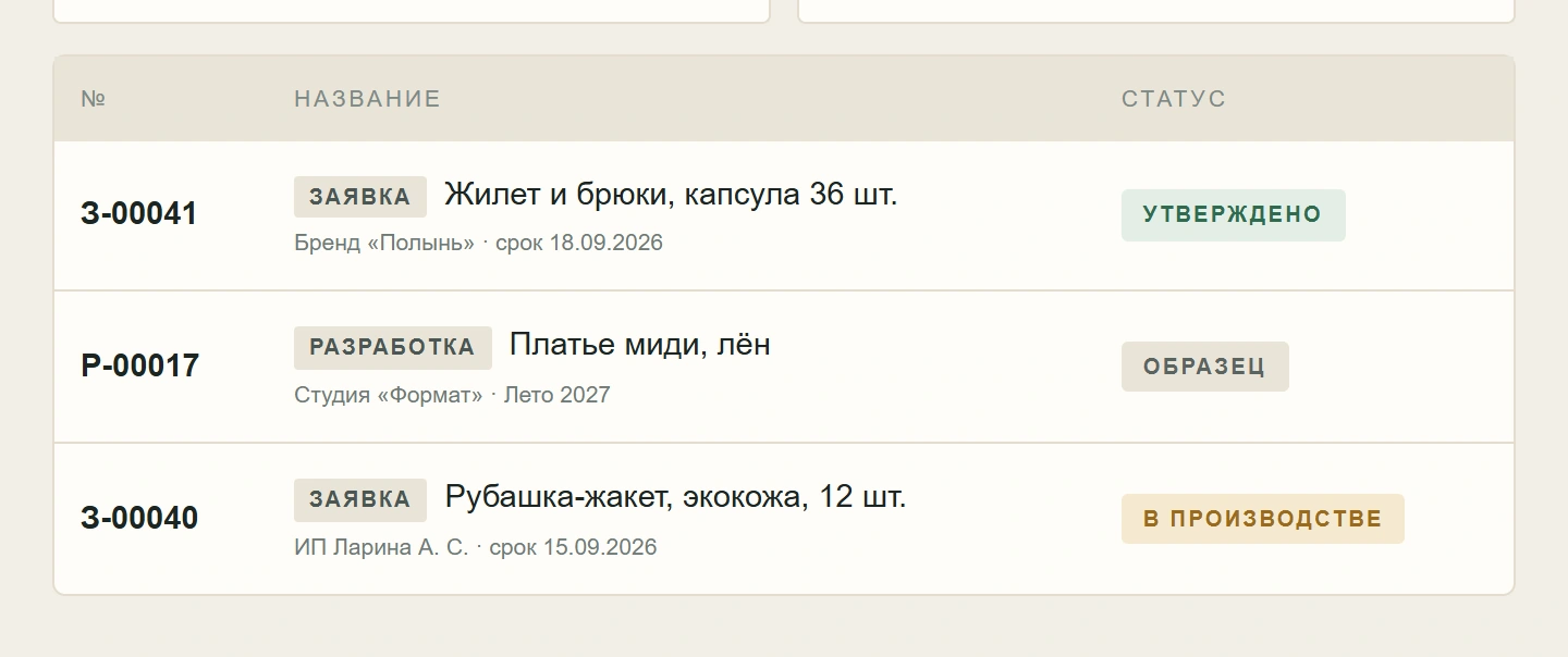 Список заявок: заказ на капсулу 36 шт. со статусом «Утверждено»